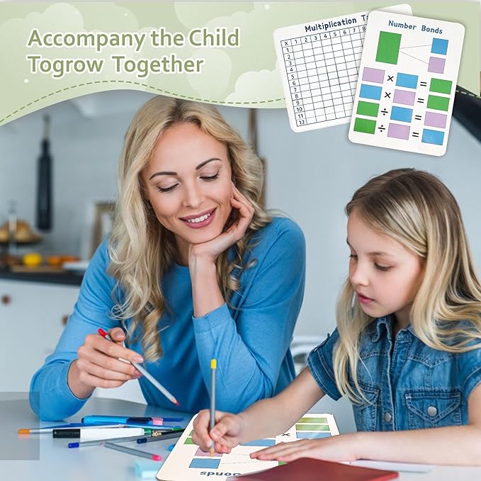 24 Set Multiplication Chart WhiteBoard, 9" x 12" Double Sided Dry Erase Multiplication Flash Cards Times Table Chart Math Manipulatives for Kids Students 1st/2nd/3rd/4th Grade Home Supplies