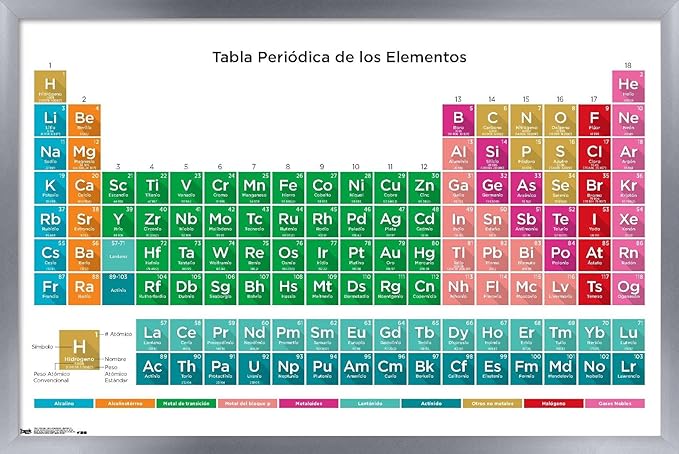 Trends International Periodic Table Of Elements - Spanish Wall Poster, 14.725" x 22.375", Silver Framed Version