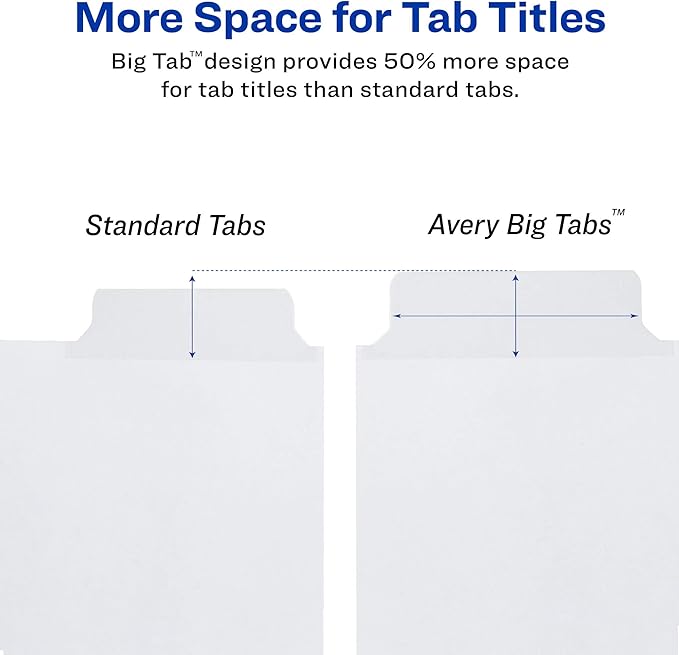 Avery Big Tab Write & Erase Paper Dividers with Gold Reinforcement, 8-Tab Set, White, 6 Sets (21213)