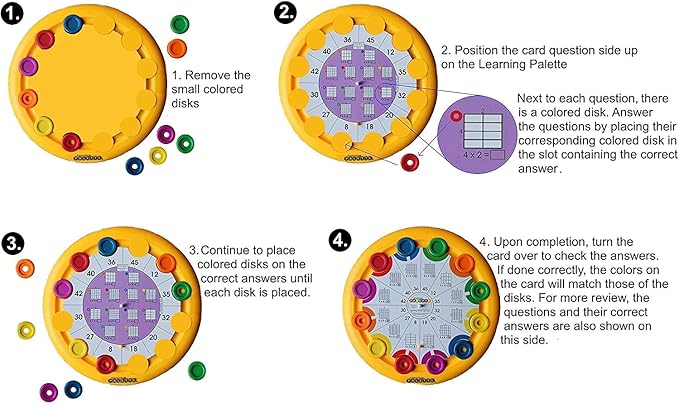 LEARNING WRAP-UPS SELF-CORRECTING 2nd Grade Reading 1 Base Center Kit