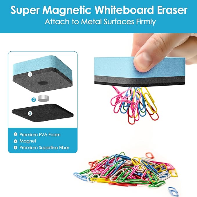 MaxGear Whiteboard Erasers Magnetic, 24 Pack Mini Dry Erase Erasers for Chalkboard, Strong Cleaning White Board Erasers Bulk for Office Classroom, Magnetic Backing, 6 Macaron Color, 2 x 2 x 0.6 Inch