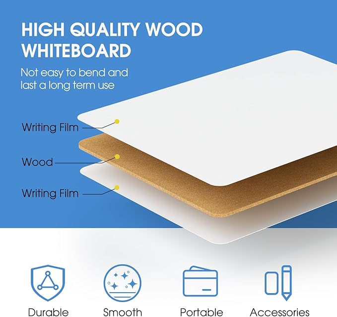 MaxGear Small White Board 24 Pack Dry Erase Boards, 9''x 12'' Mini Whiteboard Double Sided Portable Whiteboards for Students and Teachers School Supplies Lapboards Including 24 Markers and 24 Erasers