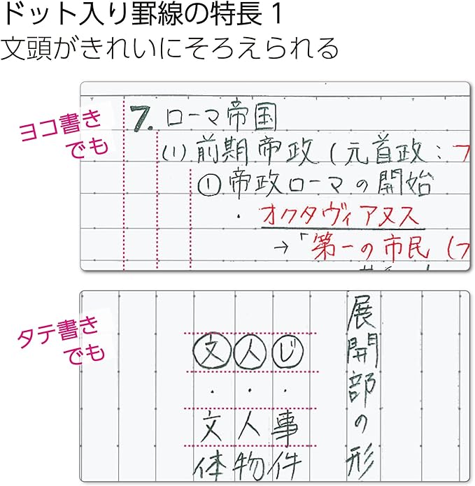KOKUYO Campus Notebook, A4 Size, Dot Ruled, A-Ruled, 30 Sheets, Pack of 3