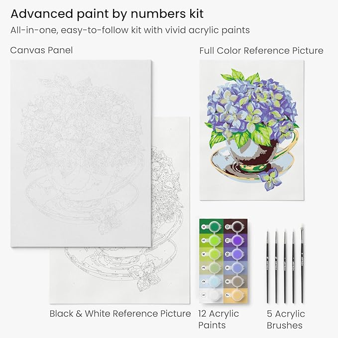 ARTEZA Paint by Number for Adults, 12x16 Inches, 21 Pieces, Hydrangea Flowers Paint by Numbers Kit, 1 Canvas Panel, 12 Acrylic Paint Pots, 5 Paintbrushes, Art Supplies for Home & Office Decor