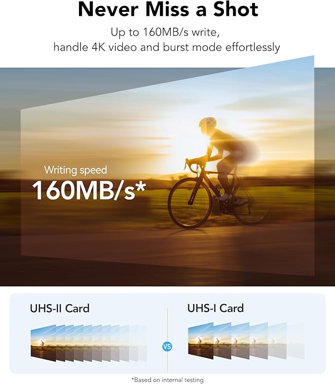 Lexar 256GB (2-PK) Professional Silver PRO SD Card, UHS-II, C10, U3, V60, Full HD, 4K, Up to 280MB/s Read SDXC Memory Card, for Professional Photographer, Videographer, Enthusiast (LSDSIPR256G-B2NNU)