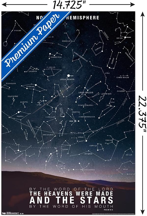 The Stars Wall Poster, 22.4L" x 14.7W", Premium Unframed Version