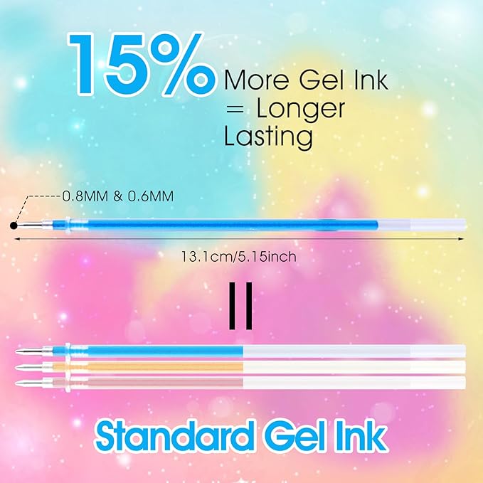 Colorful Gel Pen Refills, 100pcs Multicolor Pen Refills 4 Color Types Metallic Pastel Glitter Neon Pen Ink Refills for Adults Coloring Book Scrapbooking Drawing