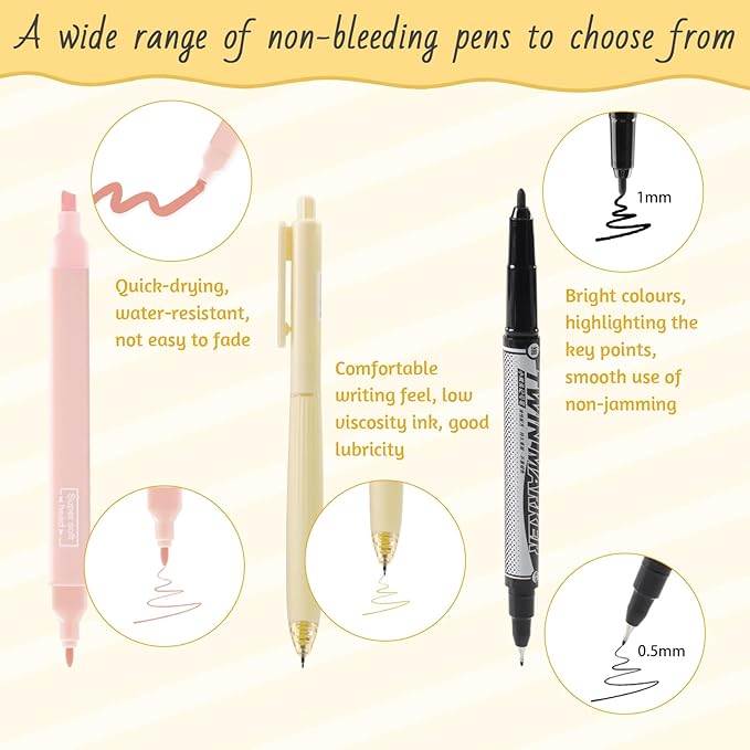 Bible Study Supplies, Journaling Kit Accessories with No Bleed Bible Highlighters, Permanent Markers, Colored Gel Pens, Index Tabs, Magnetic Bookmarks, Sticky Notes, Christian Gifts for Women