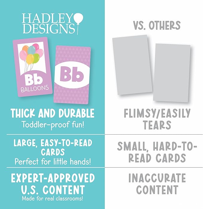 Hadley Designs Alphabet Flash Cards for Toddlers 1-3 - Preschool Learning Activities, Number Color Shapes & ABC Flash Cards for Toddlers 1-3, Daycare Essentials, Homeschool Supplies, Kids Easter Gifts