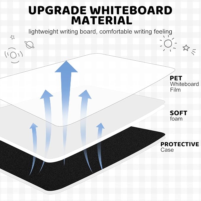 A5 Portable White Board Dry Erase, 8.4 x 6 inch Double Sided Folding Whiteboards with 2 Pens, Small Dry Erase Board Notebook for Study, Doodling, Meeting, Planning