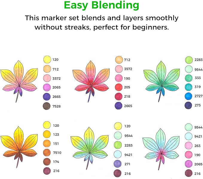 Ohuhu Markers, 48-color Art Marker Set for Architectural Design - Landscape Double Tipped Alcohol Markers - Chisel & Fine Alcohol-based Drawing Marker for Artists Students' Art Class Adults Coloring