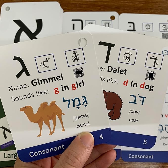 Biblical Hebrew Alphabet Flash Cards