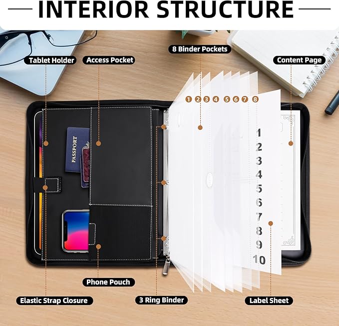 Antner Important Document Organizer Zipper Binder Family Life Emergency Portfolio Waterproof Document Bag for Birth Certificate Protector, Faux Leather Portfolio in Case I Go Missing Binder for Home