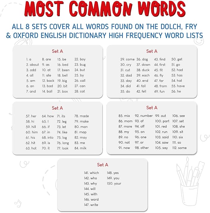 merka 1st Grade Sight Word Flash Cards - 150 Laminated Dry-Erase Set A for Ages 5+ with Marker - Dolch & Vocabulary Flash Cards for 1st Grade Reading, Homeschool & Speech Therapy Materials