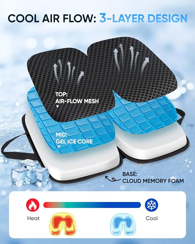 Sino Selected Ergo-Gel Airplane Seat Cushion, Gel-Infused Memory Foam Seat Cushion, Foldable Chair Cushions for Office, Car, Travel, Ergonomic Support & Cooling Design, All-Day Portable Comfort