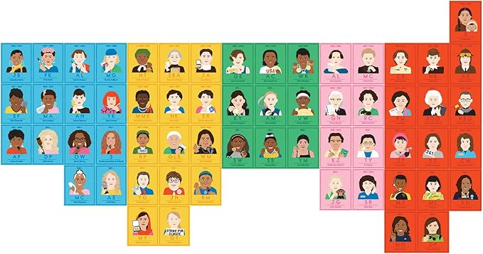Carson Dellosa Inspiring Women 15 pc Set, Periodic Table of Activists, Athletes, Politicians, Artists and More, Women's History Month Bulletin Board, Diversity, Equity, and Inclusion Classroom Decor