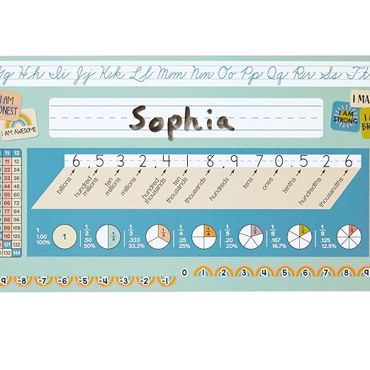 Really Good Stuff Boho Self-Adhesive Vinyl Desktop Helpers - Set of 24 - Intermediate