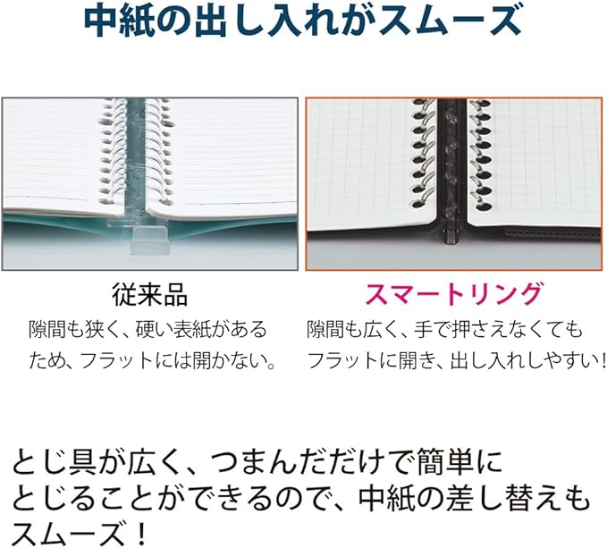 Kokuyo Campus Smart Ring Binder, A5 Black Refillable Binder Notebook 20 Holes with 10 Extra Loose-Leaf Paper, Up to 25 Filler Papers for Work & Study, Japan Import (RU-SP131D)