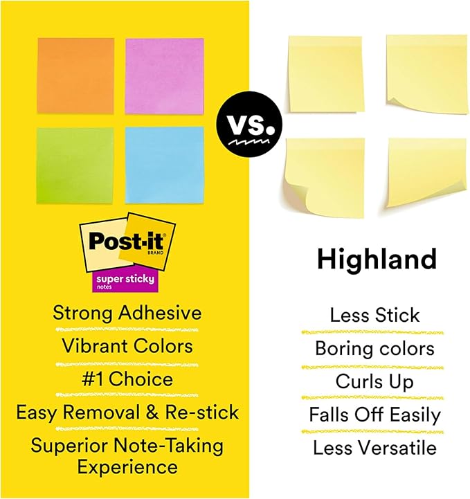 Post-it Super Sticky Notes Value Pk,24 Pads,Convenient School Bus Carry & Storage Case,2X The Sticking Power,3x3 in,Bright Colors (Orange,Pink,Blue,Green,Yellow),Recyclable (654-24SSBUS),(Pack of 8)