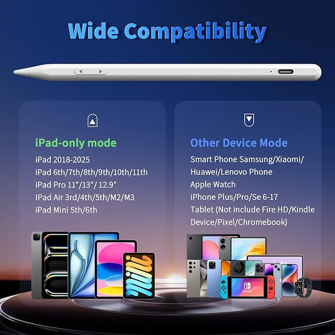 iPhone iPad Pencil for iOS & Android Touch Screens, New Designed 15 Mins Fast Charge Universal Stylus Pen for Apple iPad Pro, Air, Mini, (Palm Rejection) iWatch, iPhone, Samsung, Tablet All Devices