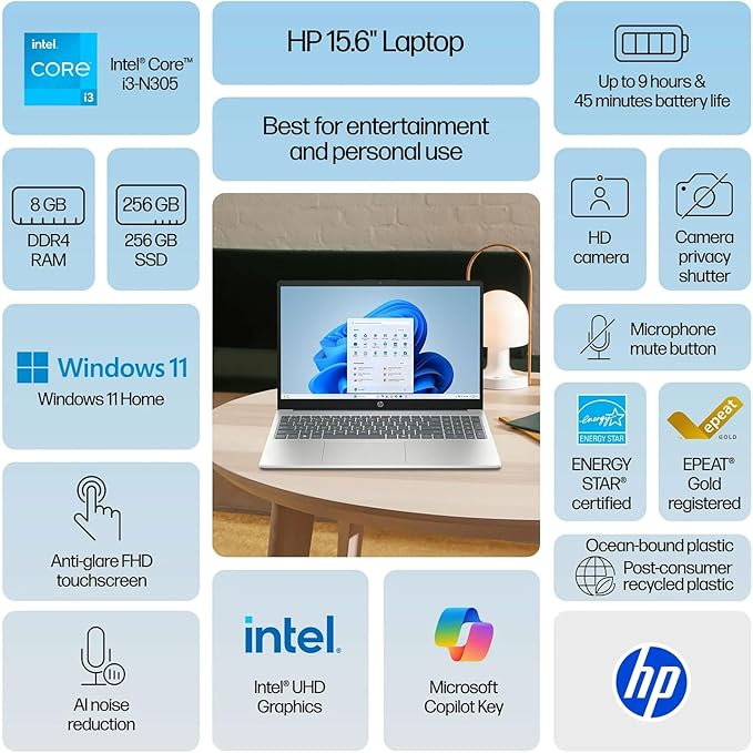 HP 15 AI-Powered Copilot Laptop, 15.6" FHD Touchscreen, 8-Cores Intel Core i3-N305 Processor, 8GB RAM, 512GB PCIe SSD, HDMI, HD Camera, Numeric Keypad, Wi-Fi 6, Windows 11 Home, Blue