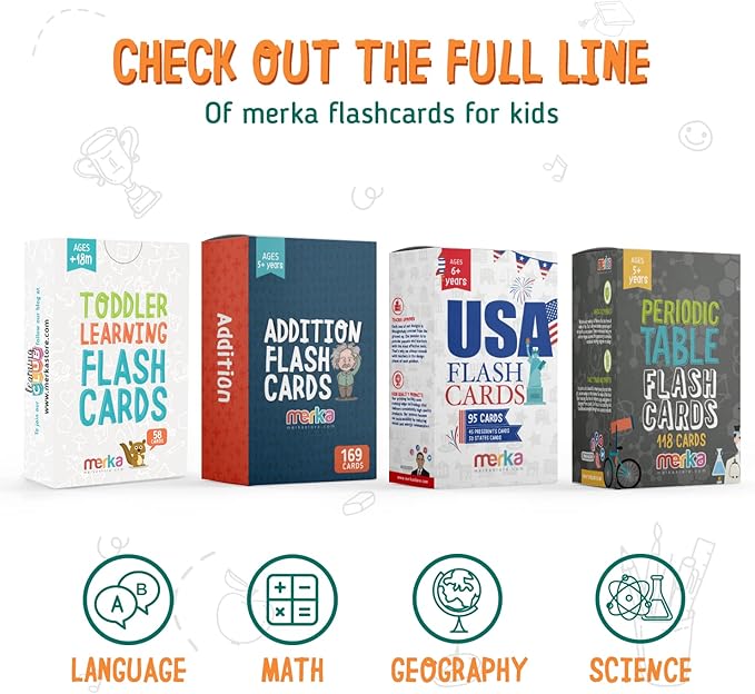 merka Sight Word Flash Cards - 150 Cards, Set B - Fry Sight Words & Vocabulary Flashcards for 1st Grade Reading