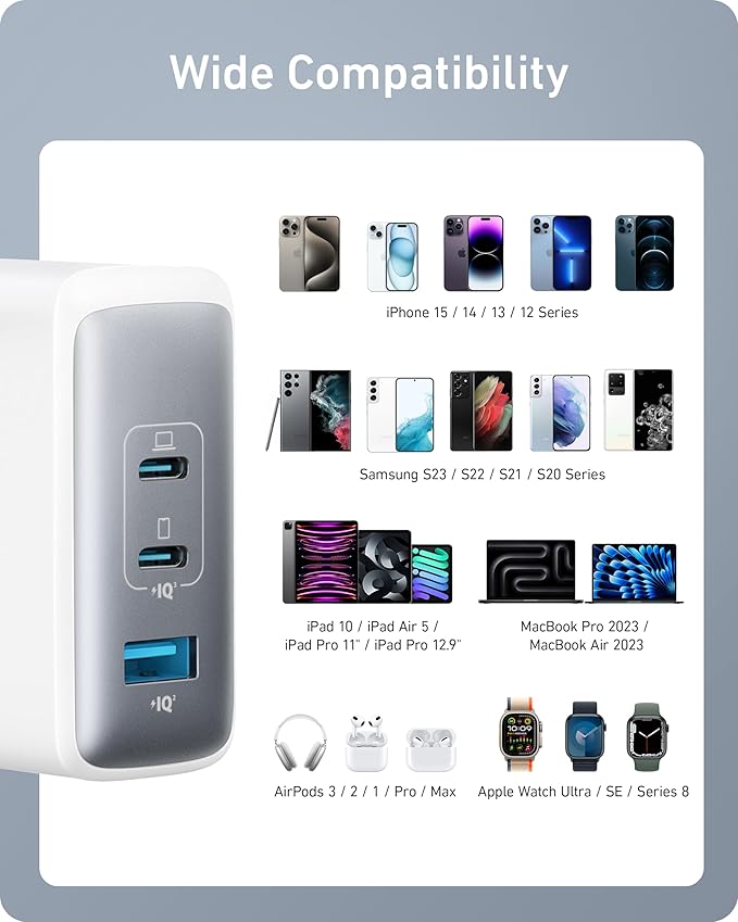 Anker Nano 100W USB-C Charger, 3-Port Fast Compact GaN Charger for MacBook Pro/Air, Pixelbook, ThinkPad, Dell XPS, iPad Pro, iPhone 16 Series, Galaxy S23, and More (1 Pack & 1 Cable) (White)