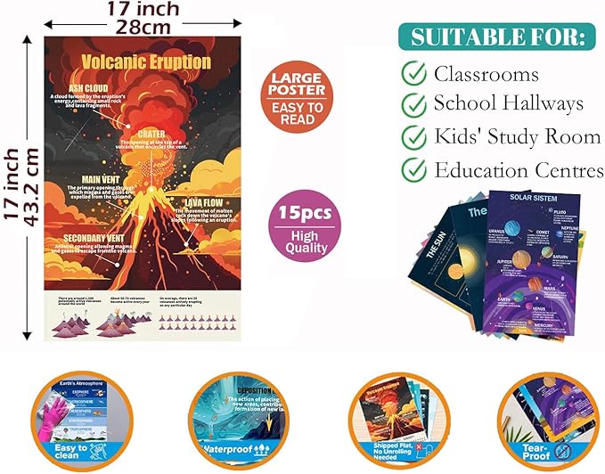1step2dream Earth Science Posters for Classroom - Set of 13 (11x17 Inch) Educational Wall Art for Middle School & Homeschool | Volcanoes, Biomes, Solar System Learning Decor