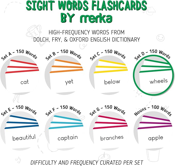 Merka Sight Words Flash Cards - Level D, 150 Cards - High-Frequency Word Practice for 1st Grade Reading & Homeschool Support
