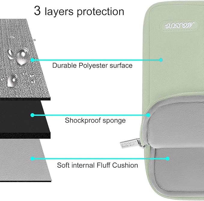 MOSISO Laptop Case 13.3 inch, 13-13.3 inch Laptop Sleeve Compatible with MacBook Air/Pro 13/Pro 14 M5 M4 M3 M2 M1, HP Dell ASUS Lenovo,Polyester Vertical Computer Sleeve Bag with Pocket, Sage Green