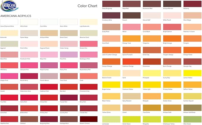 DecoArt Americana Acrylic Paint, 2-Ounce, Cadmium Red
