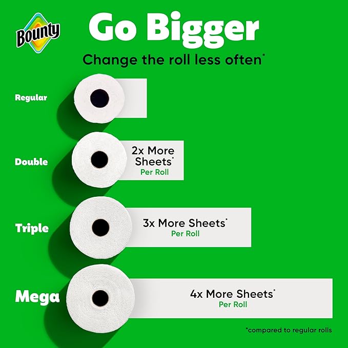 Bounty Select-A-Size Paper Towels, White, 2 Triple Rolls = 6 Regular Rolls