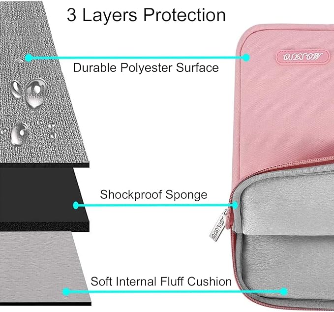MOSISO Laptop Case 13.3 inch, 13-13.3 inch Laptop Sleeve Compatible with MacBook Air/Pro 13/Pro 14 M5 M4 M3 M2 M1, HP Dell ASUS Lenovo,Polyester Vertical Computer Sleeve Bag with Pocket, Pink