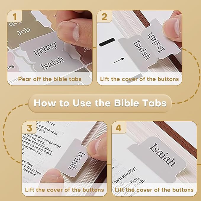 Bible Study Supply Kit Journaling Set with 12 No Bleed Highlighters, 6 Bible Pens, 75 Tabs and 2 Sticky Notes, Ideal for Christian Gifts & Scripture Annotation