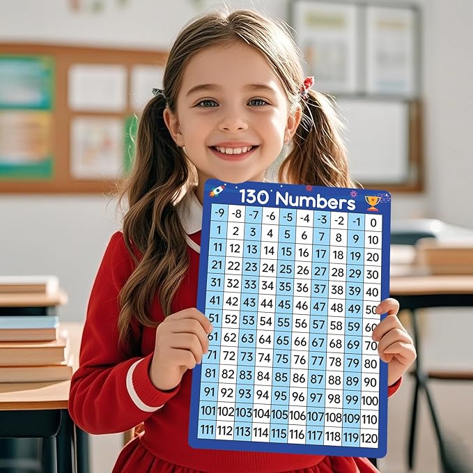 Dinggaogao10 Packs Number Line Whiteboards Cards, 9” x 12”Double Sided Dry Erase Board Writable and Erasable 130 Numbers Chart White Board for Students, Classroom Teaching