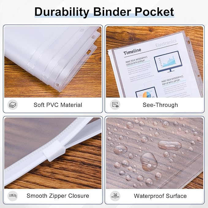 Antner 50pcs Letter Size Binder Pockets for 3 Ring Binder, White Zipper Document Organizer Pouches Heavyweight PVC 3-Hole Loose Leaf File Folders Page Sheet Protectors Side-Loading for Home Office