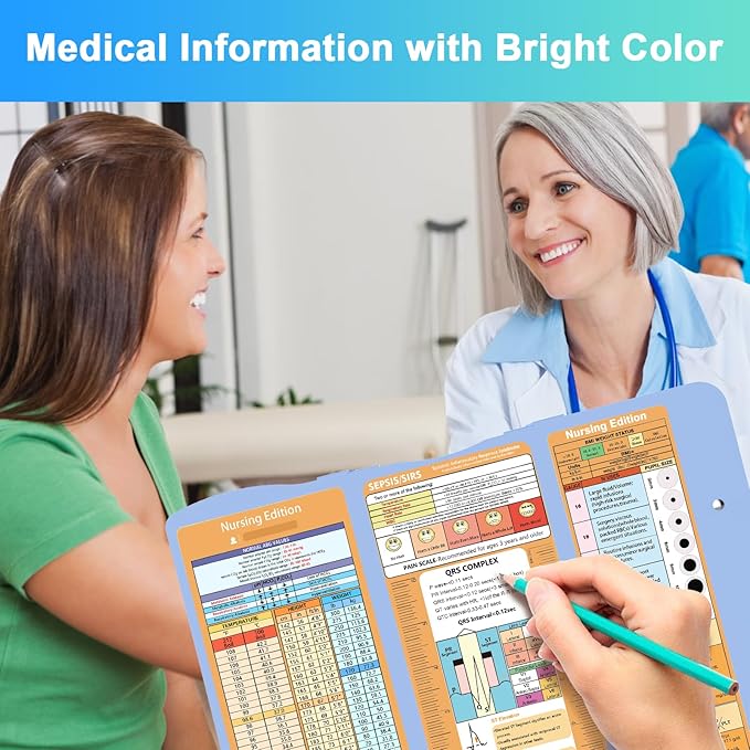 Nursing Clipboard Foldable Aluminum, 3 Layers Foldable with Edition Cheat Sheets, Trifold Nurse Clipboard Pocket Size, Nursing Essentials for Nurses Students, Blue