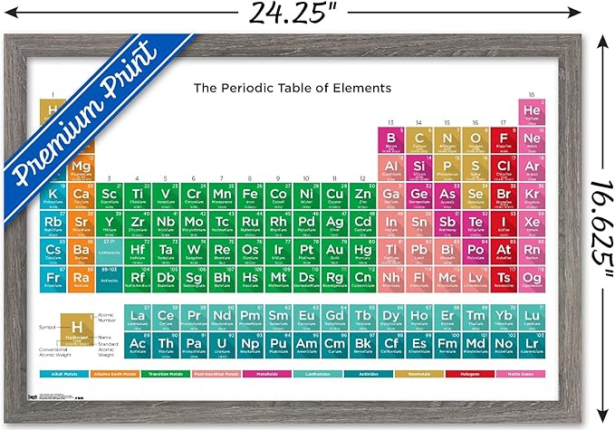 Trends International Periodic Table Of Elements 17 Wall Poster, 14.725" x 22.375", Barnwood Framed Version
