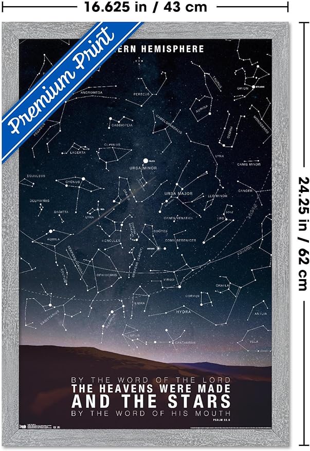 The Stars Wall Poster, 22.4L" x 14.7W", Gray Framed Version