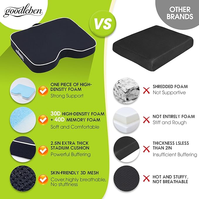 Stadium Cushion with Dual-Layer Foam (30D Support + 40D Memory), High Elasticity & Breathable, Waterproof Thick Bleacher Pad for Long Games, Portable for Outdoor Indoor Seating