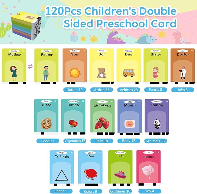 Talking Flash Cards,Kids Toddler Flash Cards with 240 Sight Words,Montessori Toys,Autism Sensory Toys,Speech Therapy Toys,Learning Educational Gifts for Age 1 2 3 4 5 Years Old Boys and Girls