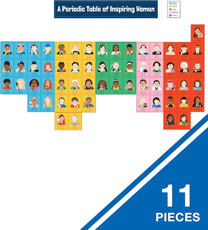 Carson Dellosa Inspiring Women 15 pc Set, Periodic Table of Activists, Athletes, Politicians, Artists and More, Women's History Month Bulletin Board, Diversity, Equity, and Inclusion Classroom Decor