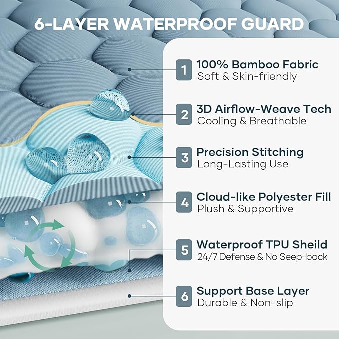OhGeni 100% Waterproof Mattress Protector,Queen Size Mattress Soft Pad, Bedwetting Resistant,Cooling Breathable Fitted Sheets,Washable Bed Cover,Non-Slip Deep Pocket,Noiseless for Bedroom,Lake Blue