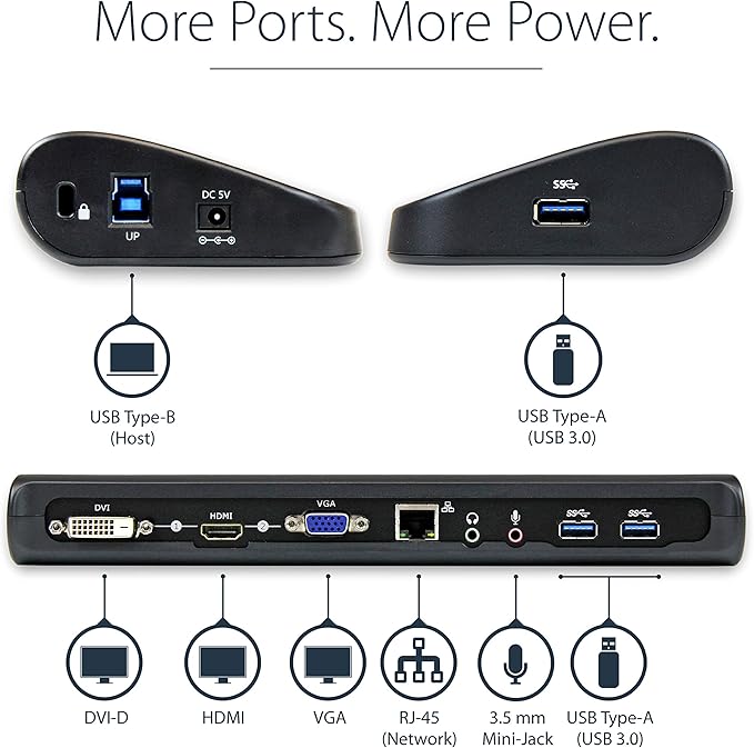 StarTech.com Dual Monitor USB 3.0 Laptop Docking Station with HDMI/DVI/VGA, 3x USB-A Hub, GbE, Audio, Universal Type-A Dock for Windows/macOS/ChromeOS - TAA Compliant (USB3SDOCKHDV)