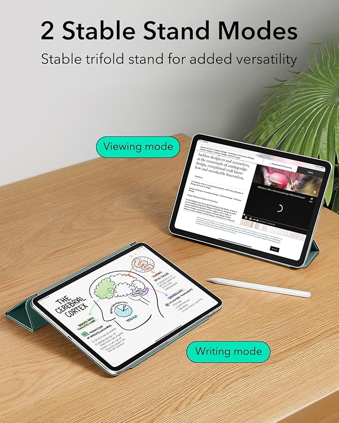 ESR for iPad Pro 13 Inch Case (M5/M4) 2025/2024, Powerful Magnetic Attachment, Slim Trifold Stand Case, Supports Pencil Pro & Pencil(USB-C), Auto Wake/Sleep, Rebound Series, Green