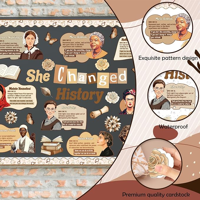 Women's History Month Decorations - Women’s History Month Bulletin Board Decorations, Inspirational Influential Women Classroom Decor, Womens Day Paper Cutouts Set for School Office Wall