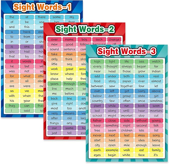 Outus Educational Posters Sight Words and Word Families Sight Words Posters Educational Charts, Classroom Decorations Learning Charts for Preschool, Kindergarten, Nursery, Homeschool, Playroom Decor