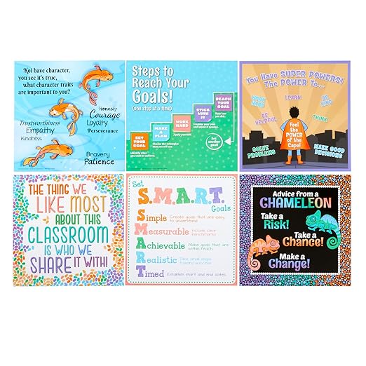 Really Good Stuff Classroom Community Guidelines 12-in-1 Poster Set