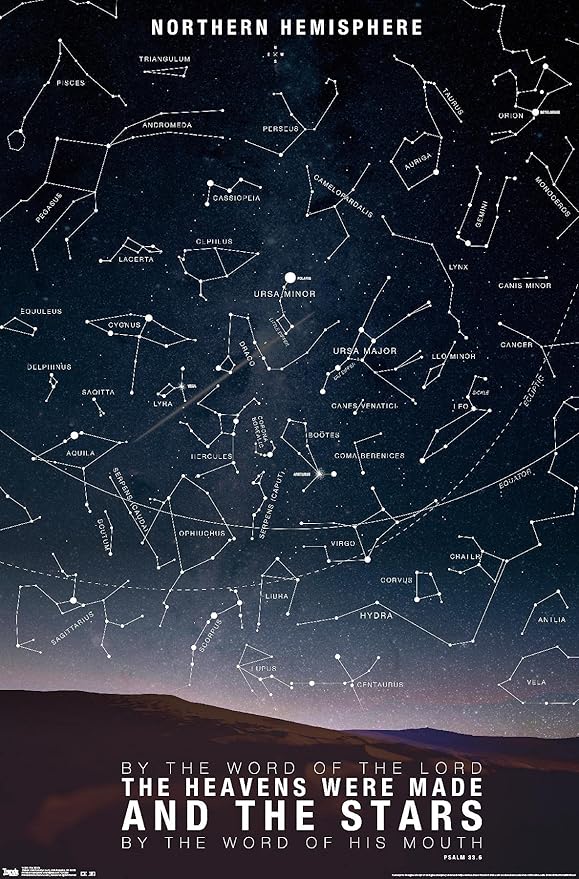 The Stars Wall Poster, 22.4L" x 14.7W", Premium Unframed Version