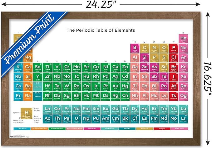 Trends International Periodic Table Of Elements 17 Wall Poster, 14.725" x 22.375", Bronze Framed Version